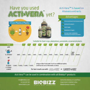 Biobizz Acti Vera Biobizz Acti Vera